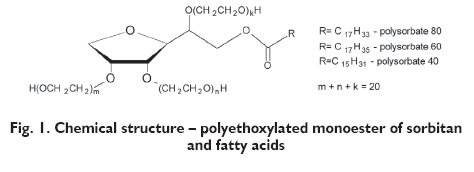 Crodamol PC-based nanoemulsions 01