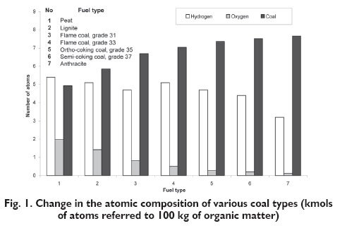 chemikinternational_2013_05_Solid Fuels_a