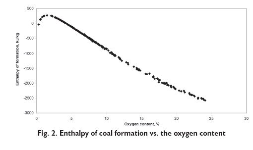 chemikinternational_2013_05_Solid Fuels_b