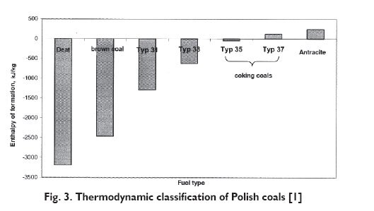 chemikinternational_2013_05_Solid Fuels_h