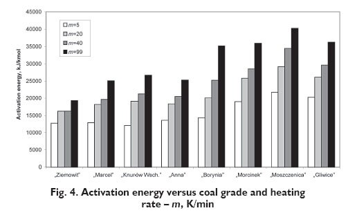 chemikinternational_2013_05_Solid Fuels_k
