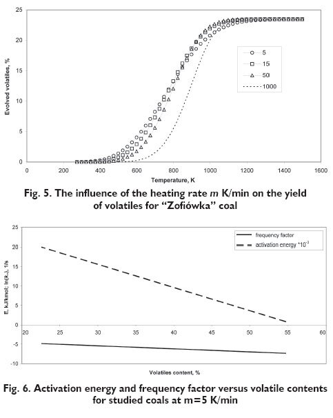 chemikinternational_2013_05_Solid Fuels_m